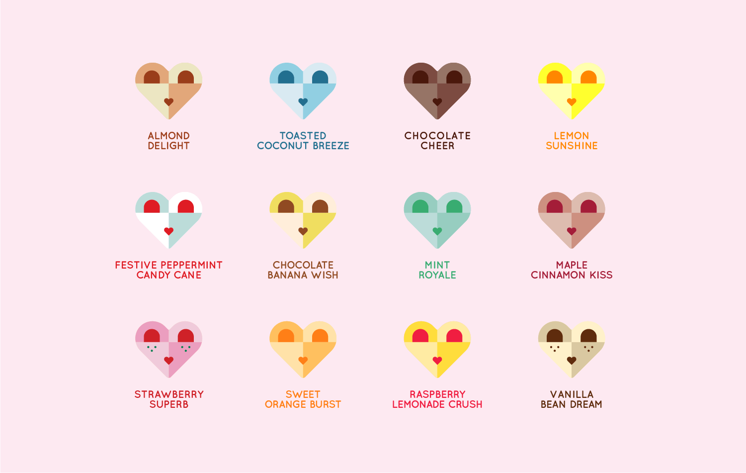 basic flavour icons